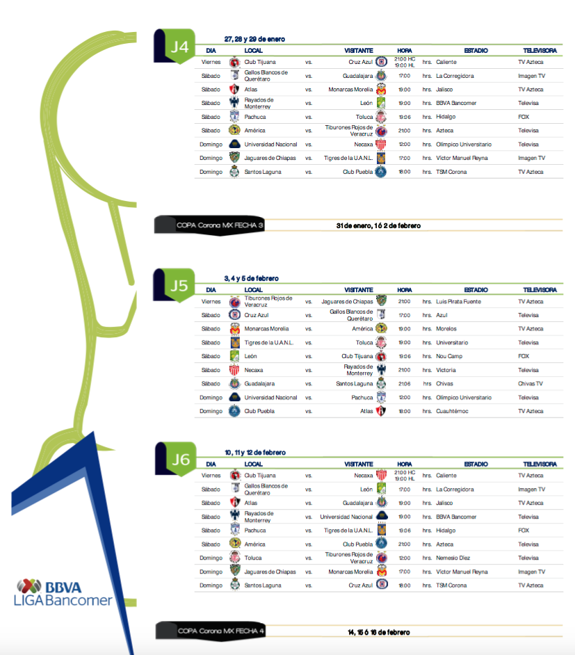 Liga MX da a conocer el calendario del Clausura 2017 ESTO en línea