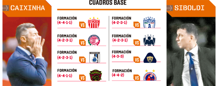 nota-cruz-azul-parados