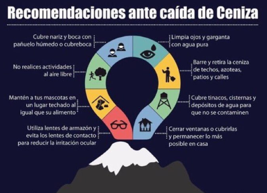 Alerta explosión del volcán Popocatépetl
