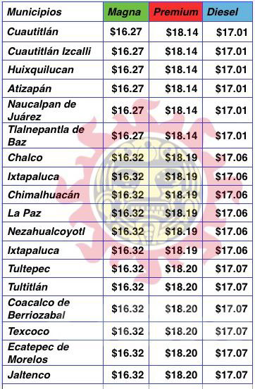 De los floreros 2121 come cuanto la gasolina