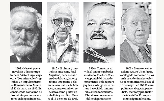 efemerides