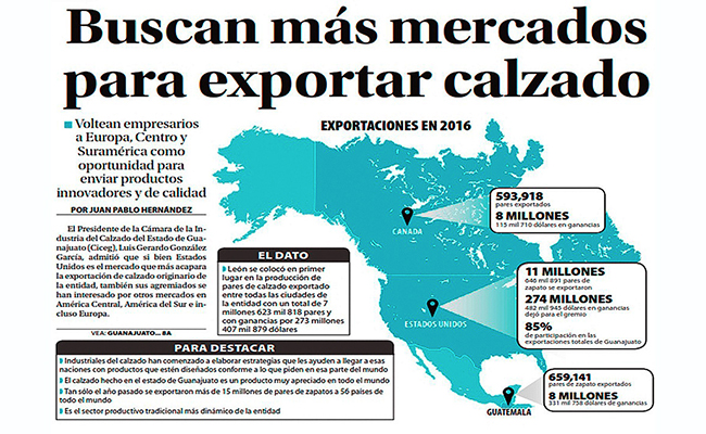 Gráfico: Especial El Sol de León