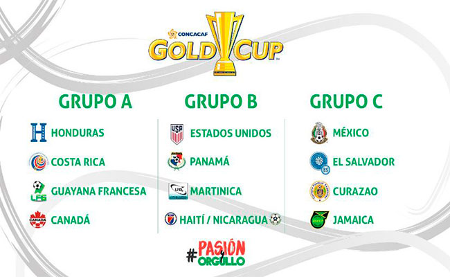 Foto: Twitter @miseleccionmx