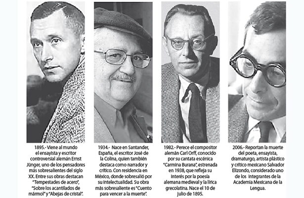 efemerides