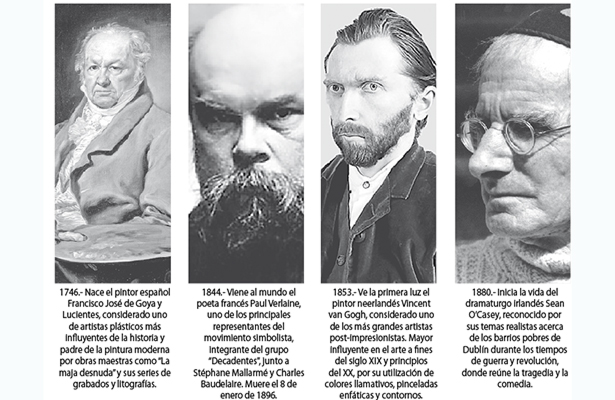 efemerides