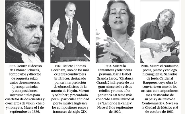 efemerides