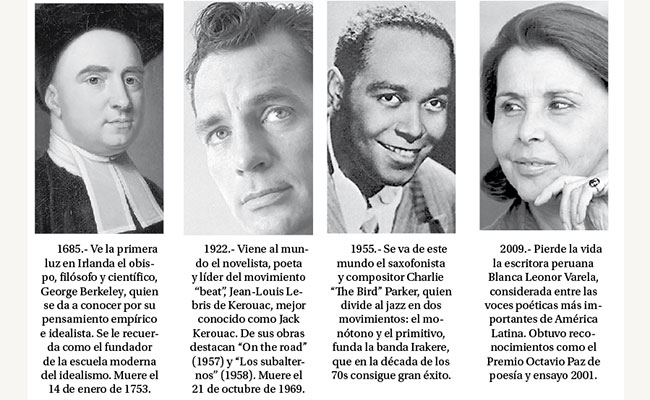 efemerides