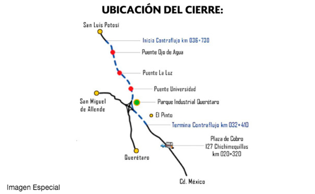 queretaro-contraflujo