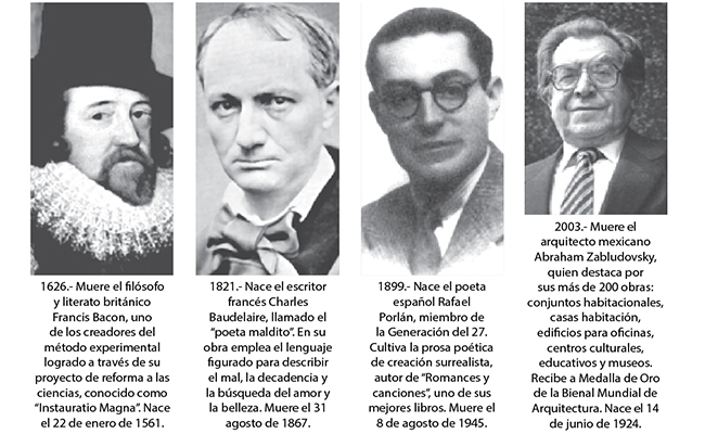 efemerides