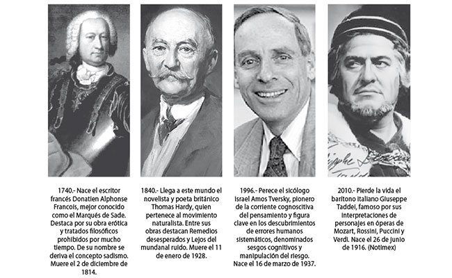efemerides