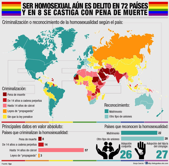 Infografía: EFE