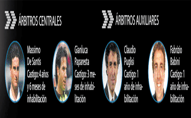 LOS SANCIONADOS EN ITALIA