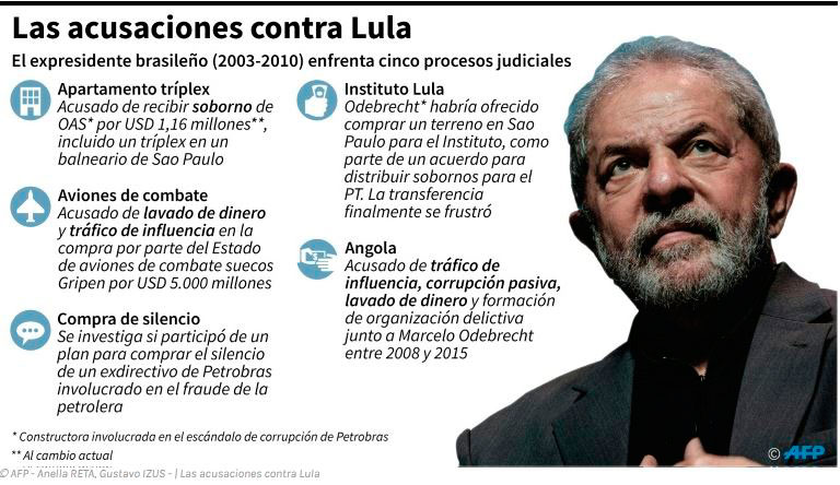 Foto: AFP