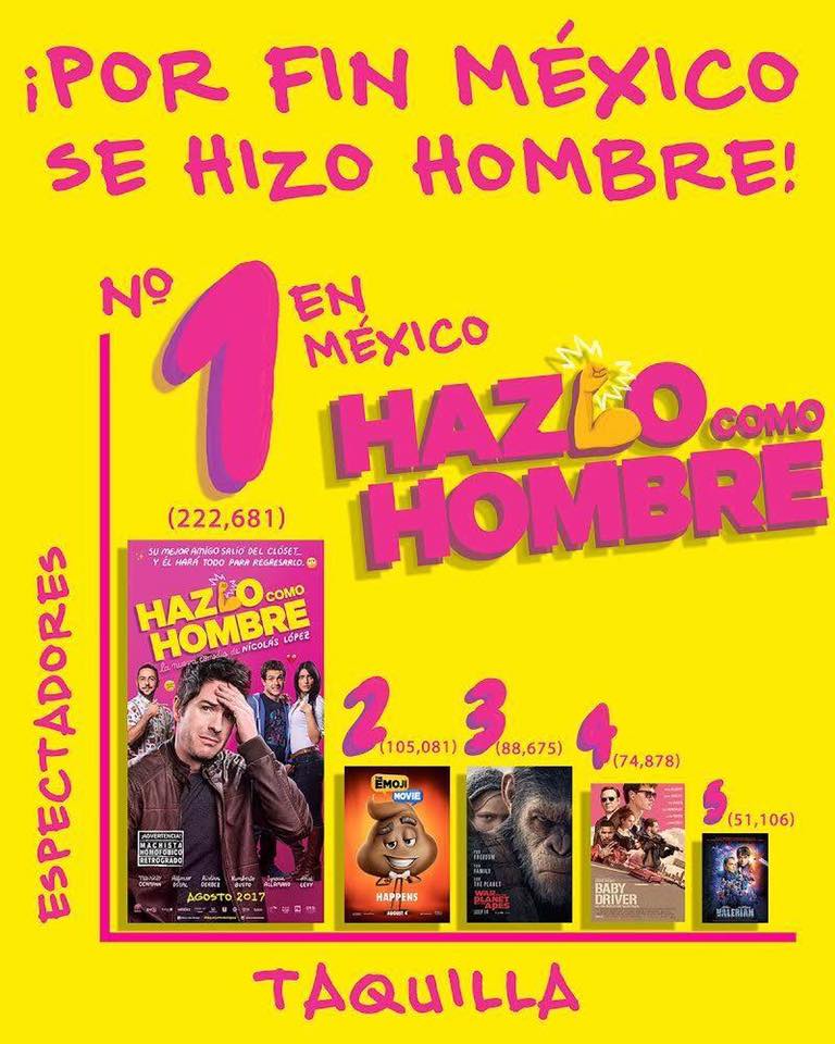 Foto: @hazlocomohombre