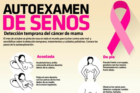 Cáncer de mama, segunda causa de muerte en las mujeres de Tlaxcala