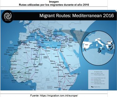 Rutas